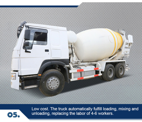 Betonmengtruck Sinotruk met 6×4 aandrijving en technische onderdelen